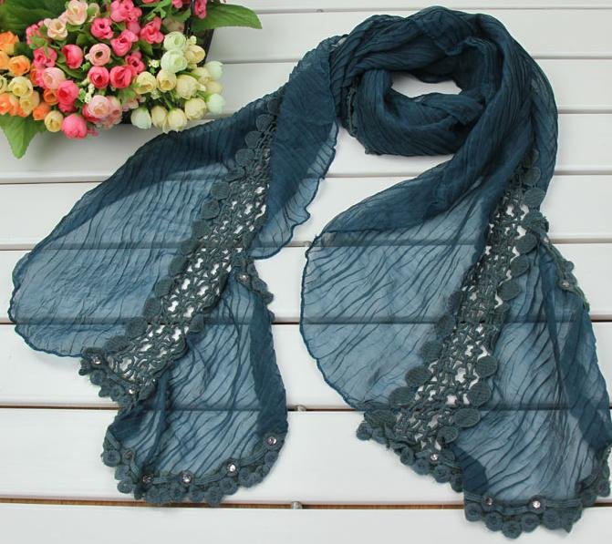 SCARF